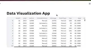 Create Data Visualization Web App: File Upload using Streamlit
