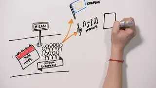 La citoyenneté européenne