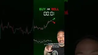 Stock Chart Analysis Training Part 16