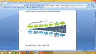 MARIADB DOCUMENT2