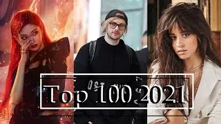 My most played songs from 2021 (Spotify wrapped 2021)