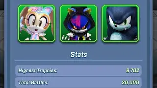 My 20000th race SFSB