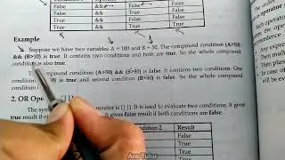 What are Logical Operators and Types of Logical Operators And Operator , OR Operator , Not Operator