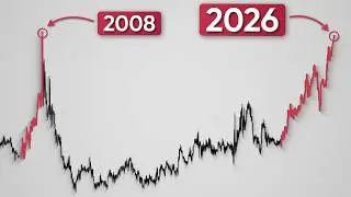 Something is Breaking Beneath the US Stock Market