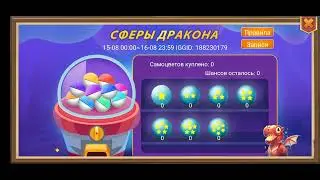 обзор акций 