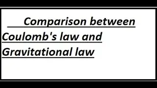 Comparison between Coulomb's law and gravitational law