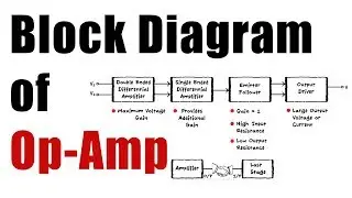 What is an OP-AMP ? Block Diagram of an OP-AMP