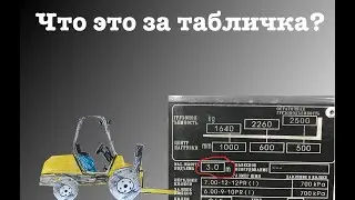 Применение графика грузоподъемности погрузчика в реальной жизни