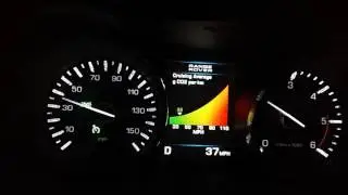 Range Rover Cruising Avarage g CO2 / km
