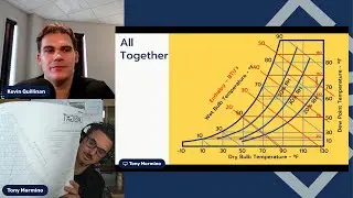 PDH Psychrometrics Part 1 - How To Read The Psychrometric Chart