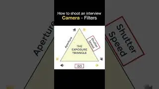 How to shoot an interview - Camera: Filters #shorts