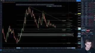 CCSS Scalping Strategy | Forex Course by Champion Chart