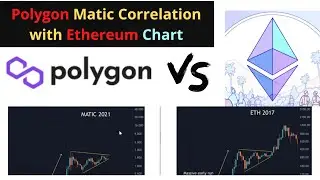 Polygon Matic vs Ethereum Chart Analysis (Hindi) | Money-Swing.com