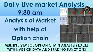 Daily Live market analysis at 9:30 am with Multiple Symbol Option chain Analysis Excel | Live Stream