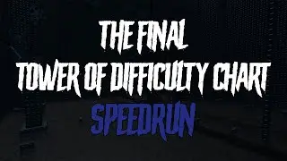 Tower of Difficulty Chart - World Record (4:45.18) | JToH