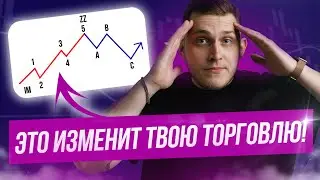 ВОЛНОВАЯ ТЕОРИЯ ЭЛЛИОТА ЗА 10 МИНУТ | СТРАТЕГИЯ ДЛЯ ТРЕЙДИНГА | QUOTEX