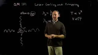 Laserlight Cooling and Ion Trapping | Dr. Ed Deveney | Lightboard