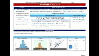 Data Variables - Clinical research - Dr Menna Hazem
