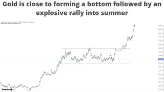 Gold is getting close to forming a bottom followed by an explosive rally into summer