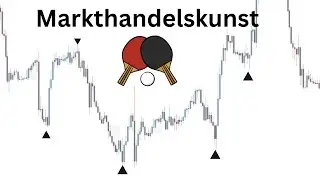 Hin und Her: Wie beim Ping Pong an den Märkten agieren