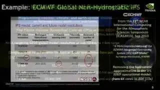 9005: Progress of GPU-Parallel Numerical Weather Prediction and Climates Models