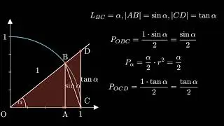 Proof of a limit lim x→0 sinx/x = 1