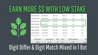BINARY BOT 2021 DIGIT DIFFER DIGIT MATCH STRATEGY BY DAILY PROFIT CORP