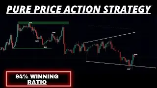 94% Accurate Price Action Trading System | Technical Analysis |  Price Action Trading Strategy