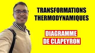 Thermodynamique - Transformations thermodynamiques et diagramme de Clapeyron