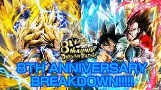 BREAKING DOWN THE DOKKAN 8TH ANNIVERSARY NEW UNITS!!!!