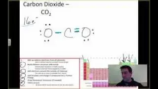 Lewis Structure: Carbon Dioxide CO2