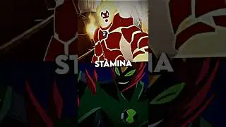 Heatblast vs Swampfire #shorts #ben10