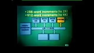 Tape 26 - PDP-11 Family part B