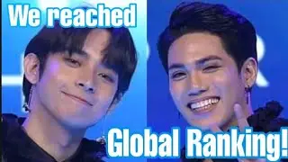 SB19 on Google's Global Ranking | Esbi Updates