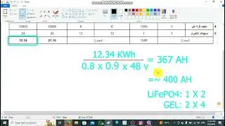 Calculation panels, batteries and Inverterحساب عدد الالواح والبطاريات والانيرتر للطاقة الشمسيه