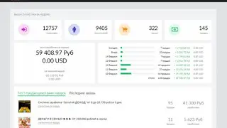Glopart новая версия сайта