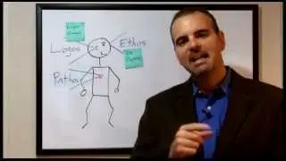 #6 Three Secrets to Influencing People: Logos, Ethos, and Pathos