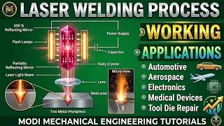 laser beam welding |laser beam welding working principle | welding | LBW | advance joining process
