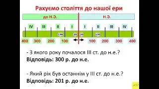 5 класс. История Украины. Урок №5. Пр. 1. Хронологічні задачі