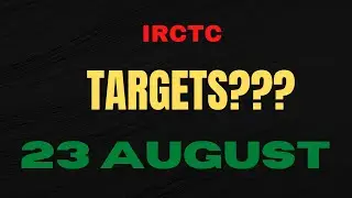IRCTC Share Price , IRCTC Share News, IRCTC Share Prediction, IRCT