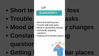 Alzheimer's | symptoms | Neurologist