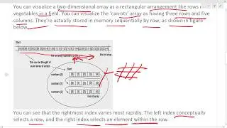 Arrays in C programming - Part 2: #cforembeddedsystems