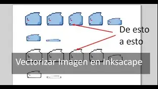 como vectorizar una imagen en inkscape