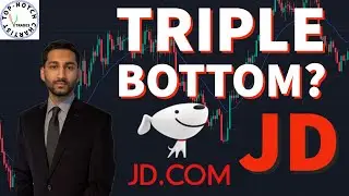 JD.COM Stock (JD) | Technical Analysis.