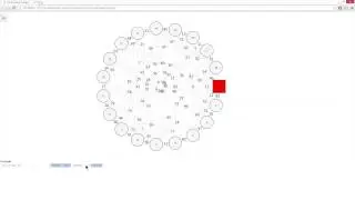 ADF Directed Acyclic Graphs