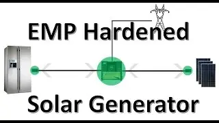 What Makes Sol-Ark the Best Solar Generator