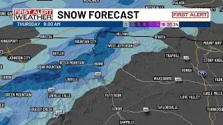 Wind, winter weather advisories issued for Western North Carolina counties