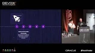 Breaking AI: Live coding and hacking applications with Generative AI by SIMON MAPLE & BRIAN VERMEER