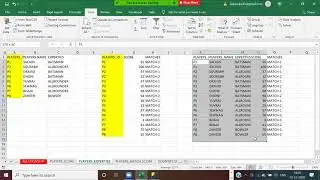 SQL PROGRAMMING A-Z PART 3