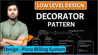 4. Decorator Design Pattern Explanation with Java Coding (Hindi) | LLD System Design